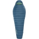 Śpiwór puchowy Thermarest Parsec LT 20F/-6C
