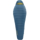 Śpiwór puchowy Thermarest Parsec LT 0F/-18C
