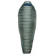 Śpiwór puchowy Thermarest Questar 0F/-18C